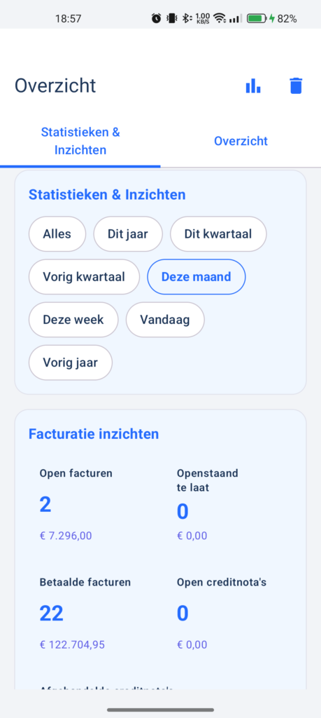 Administratie app ZZP overzicht met facturen, offertes, creditnota's