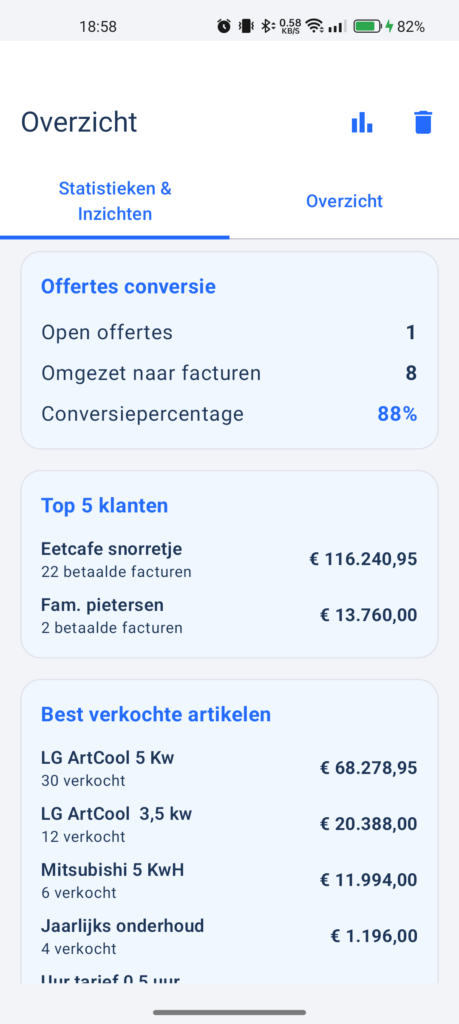 Administratie app ZZP overzicht met statistieken